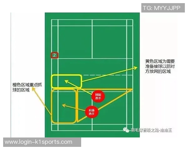 上海羽毛球队反击战术解析与实战应用研究
