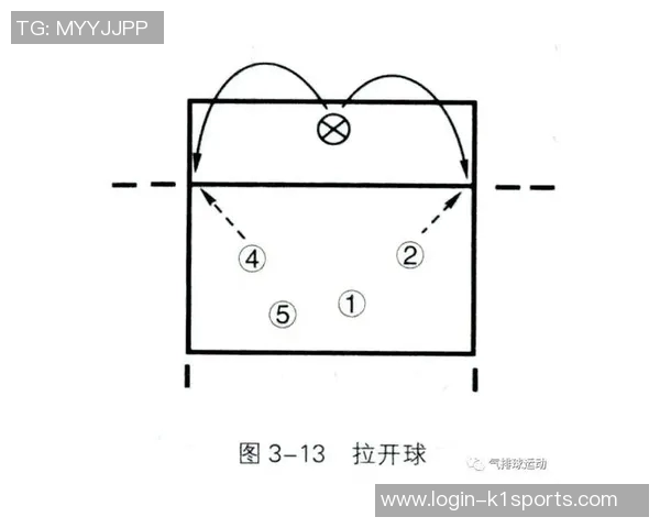体育实时数据深入分析北京排球队快攻战术的优势与挑战 体育实时数据深入分析北京排球队快攻战术的优势与挑战