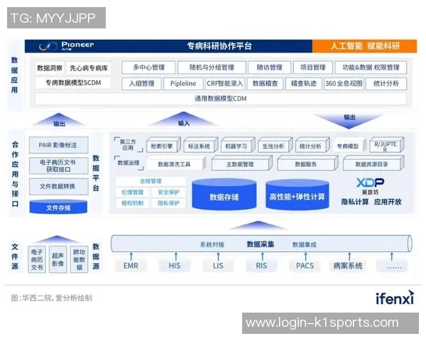 西安极限运动队配合表现的数据分析与提升策略探讨实时数据
