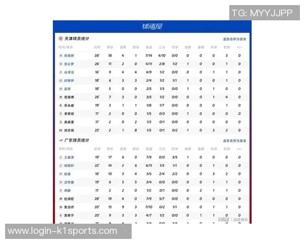 运动最新数据广州篮球队的比赛节奏分析与战术探讨如何提升球队整体表现